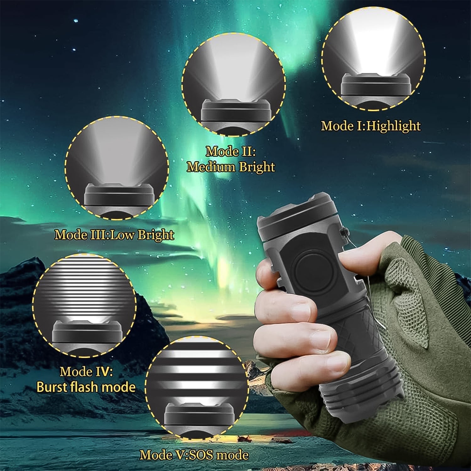 Small LED Torch, 5 Lighting Modes (1 Pc) Small LED Torch, 5 Lighting Modes (1 Pc)